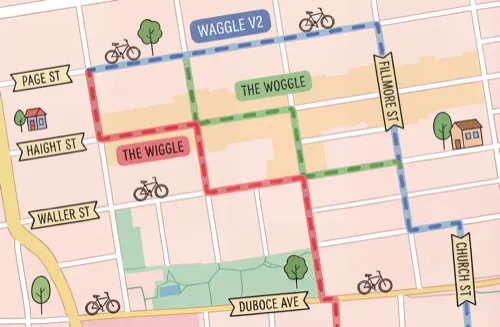 Map showing The Wiggle, The Waggle, and The Woggle bike routes through Lower Haight